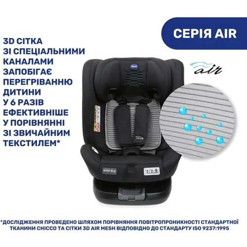 Автокрісло Chicco Unico Evo i-Size Air чорне (87031.72) (8058664167326) фото 10