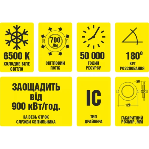 Потолочный светильник Work's WAL2036-15w
