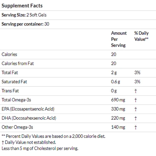 Nordic Naturals Omega-3, Lemon, 690 mg, 60 Soft Gels (NOR-01760): Пол Унисекс