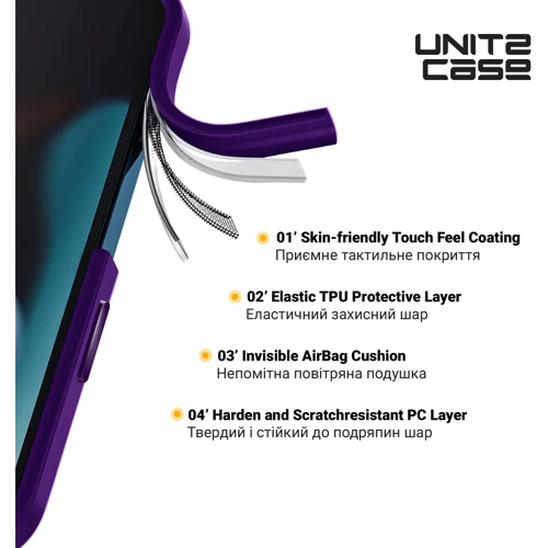 Чехол для iPhone ArmorStandart UNIT2 Case Purple for iPhone 11 (ARM74781): Цвет фиолетовый