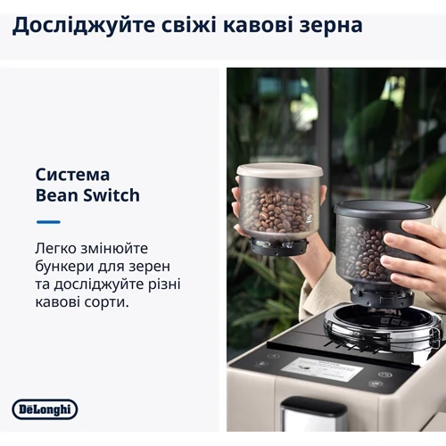 Кофеварка Delonghi Rivelia EXAM 440.55.BG