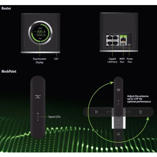 Маршрутизатор Wi-Fi Ubiquiti AmpliFi HD Gamer's Edition (AFI-G): Кількість антен 3