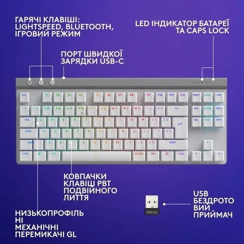 Клавиатура Logitech G515 LIGHTSPEED White (920-012539): Дополнительно подсветка клавиш, украинская раскладка