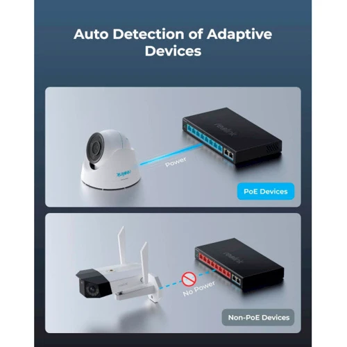 Сетевой коммутатор Reolink RLA-PS1: Количество портов Gigabit Ethernet (10/100/1000) 2