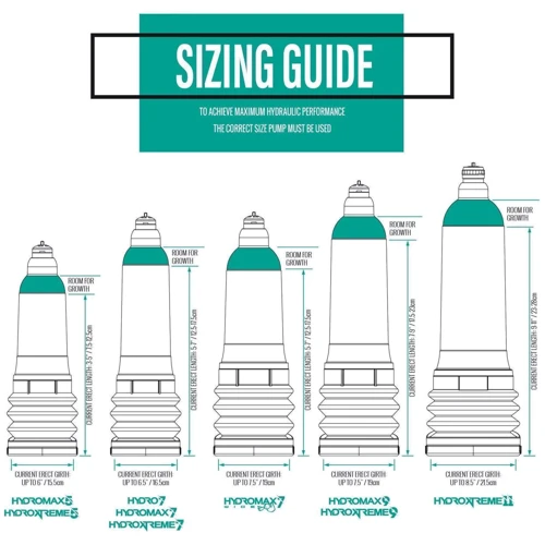 Гидропомпа Bathmate Hydro 7 Blue