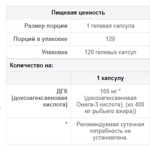 Puritan's Pride DHA 100 mg 120 caps: Тип Омега 3