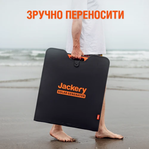Солнечная панель Jackery SolarSaga 200W: КПД модуля, % 24.3