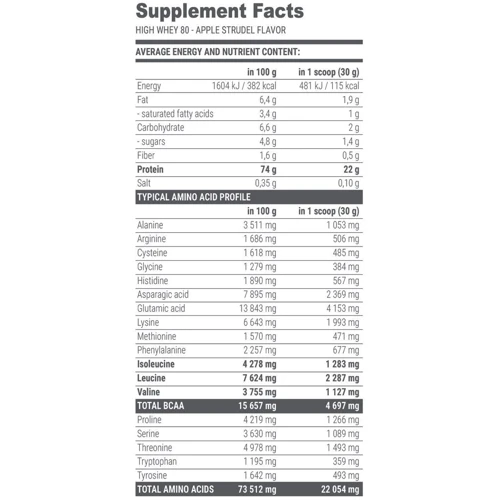Протеин Extrifit High Whey 80 2270 g /75 servings/ Strawberry: Вид Сывороточные