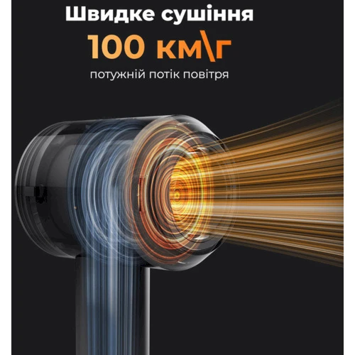 Фен AENO HD1 (AHD0001)