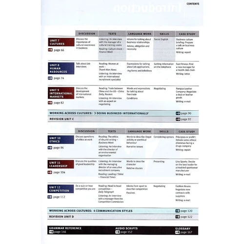 Market Leader (3rd Edition) Intermediate Course Book + DVD-ROM + MyEnlglishLab: Обложка Мягкая