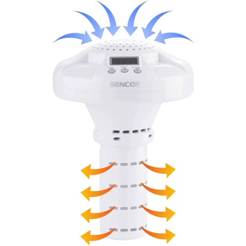 Сушка овощей Sencor SFD 4235WH фото 4