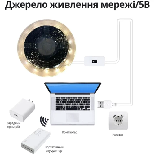 Світлодіодна LED стрічка Inspire USB 5V 8W 6000К 2м 120led з датчиком руху