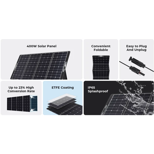 Солнечная панель Oukitel 400W Portable Solar Panel фото 2