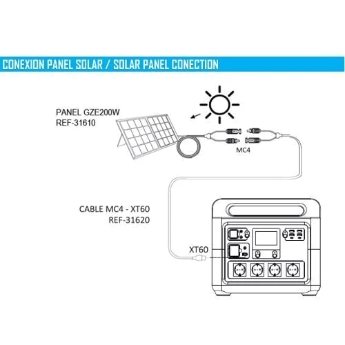 Зарядна станція GENERGY ZERO 1228Wh 1000W (GZE-1210) фото 9