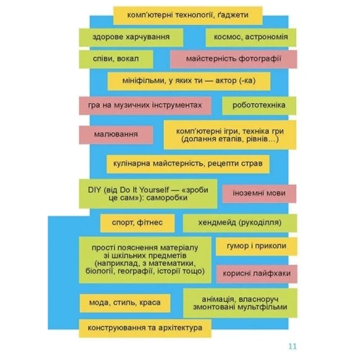 Анна Носач: Мій крутий блог. Путівник підлітка STEP by STEP: Кількість сторінок 128