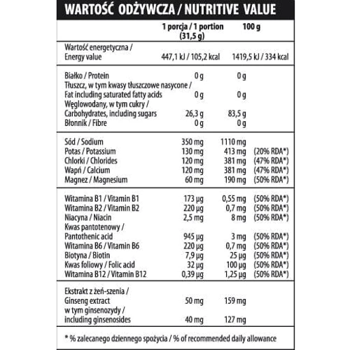 Activlab ISO Active 20 x 31.5 g Pineapple: Тип ізотоніки