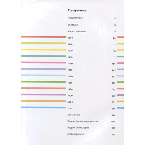 +1001 фільм, який Ви повинні подивитися: Кількість сторінок 960