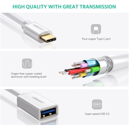 Адаптер Ugreen Adapter US154 USB-C to USB3.0 White (30702) фото 4