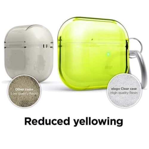 Чохол для навушників Elago Clear Case Neon Yellow (EAP3CL-HANG-NYE) для Apple AirPods 3 фото 1