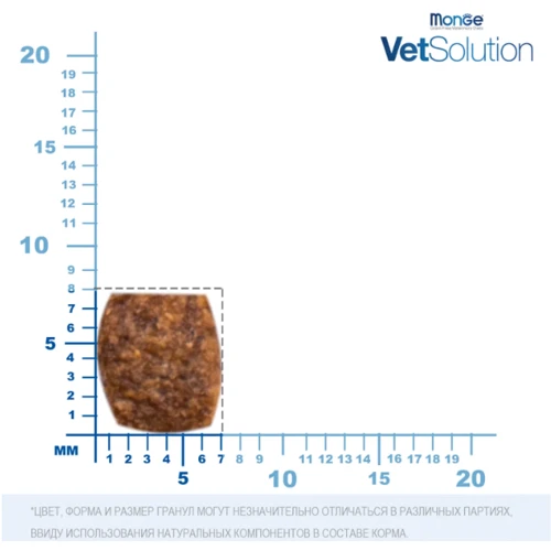 Сухой корм Monge VetSolution Dermatosis feline для кошек при дерматитах 0.4 кг (8009470081542): Возраст Взрослые