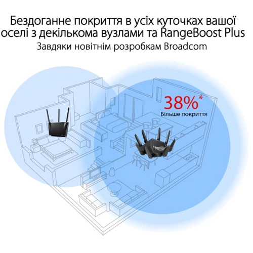 Маршрутизатор Wi-Fi ASUS ROG Rapture GT-AXE16000: Количество антенн 8