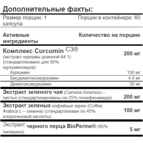 Amix Nutrition GreenDay Curcum-IN Rapid Куркумин 60 капсул