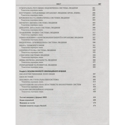 ЗНО + ДПА 2021: Біологія. Комплексне видання: ISBN 978-966-945-177-4