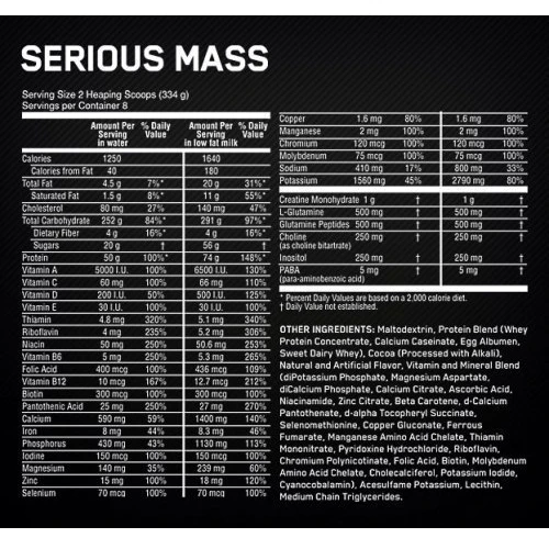 Гейнер Optimum Nutrition Serious Mass 5440 g /16 servings/ Cookies Cream: Пол Унисекс