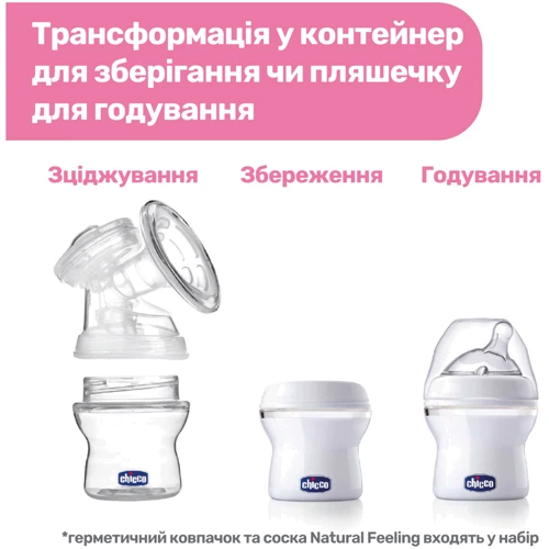Молоковідсмоктувач Chicco електричний (09199.30) фото 8