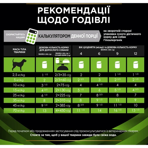 Вологий корм для собак Purina Pro Plan Veterinary Diets HA - Hypoallergenic Canine при харчовій алергії 3x195 г (7613287862327) фото 10