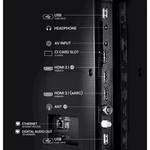 Телевизор Hisense 55A6Q EU