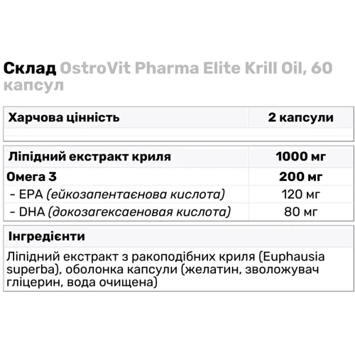 OstroVit Pharma Elite Krill Oil Омега 3 олія криля 60 капсул: Форма випуску капсули