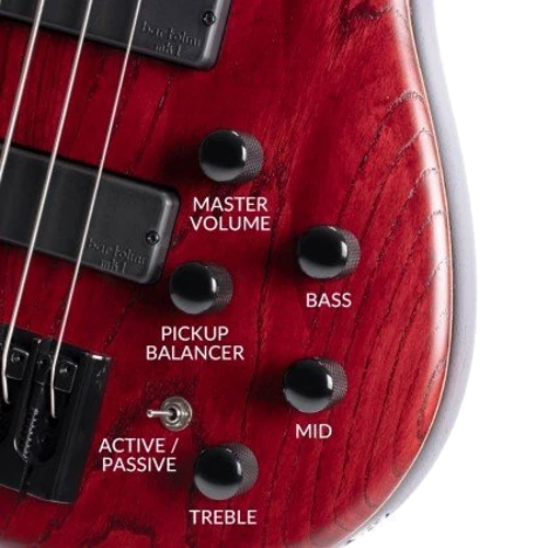 Бас-гітара CORT B4 Element (Open Pore Burgundy Red): Форма корпусу Jazz Bass