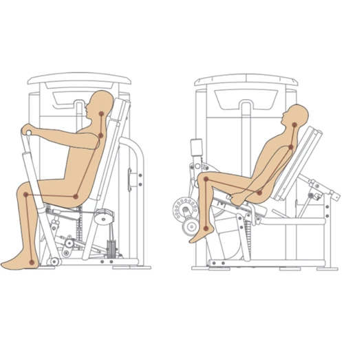 Фитнес станция Impulse Classic Abductor Machine (IF9308): Тип конструкции стационарный