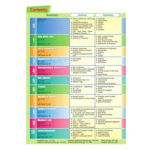 Access 2: Student's Book: Производитель Express Publishing