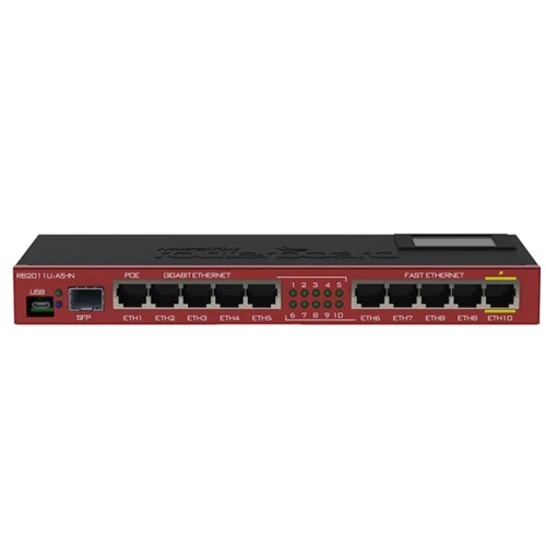 Маршрутизатор Wi-Fi Mikrotik RB2011UiAS-IN