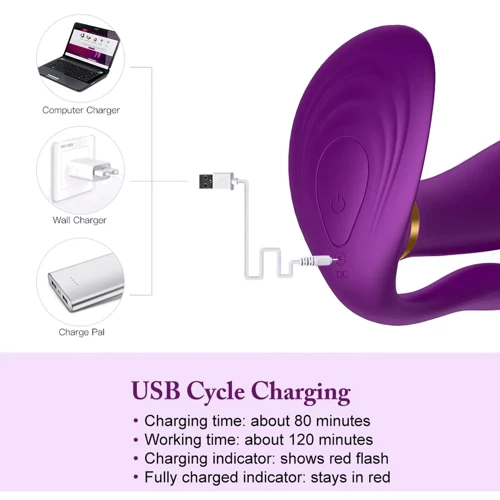 Вибромассажер с анальным и клиторальным стимулятором, и подогревом BOSS Remote wearable vibrator Purple (BS561007-2)