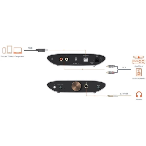 iFi Zen Air Dac фото 6