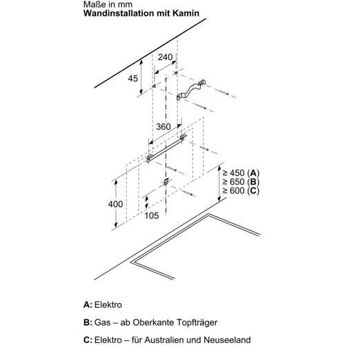 Витяжка NEFF D98IPT2S0