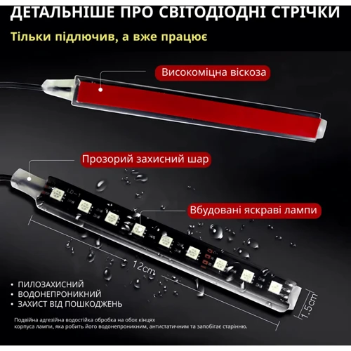 Светодиодная лента для авто Inspire LED-72 Led bead фото 1