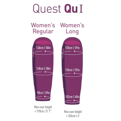 Спальный мешок Quest QuI (3/-3°C) 183 см - Right Zip Grape/Blackberry от Sea to Summit (STS AQU1-WL): Тип кокон