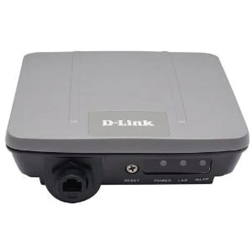 Точки доступу Wi-Fi