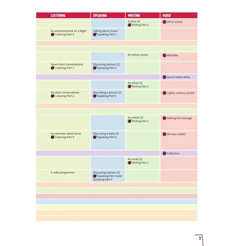 Prepare! Updated 2nd Edition 5: Student's Book with eBook фото 7