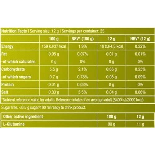 Аминокислота для спорта BioTechUSA Glutamine Zero 12 g /sample/ Ice Tea-Peach: Тип Глютамины