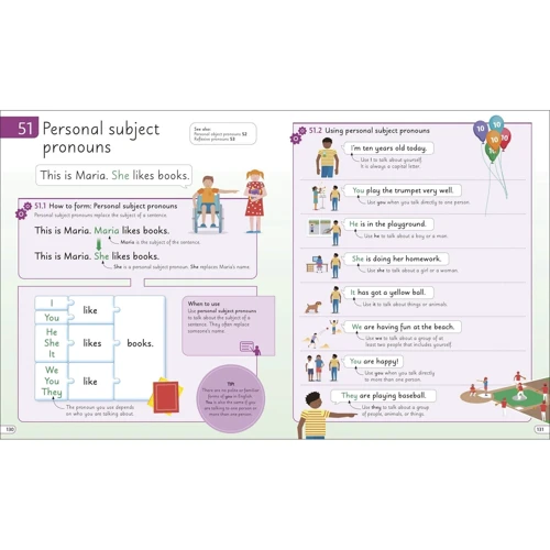 English for Everyone Junior: English Grammar: Кількість сторінок 224