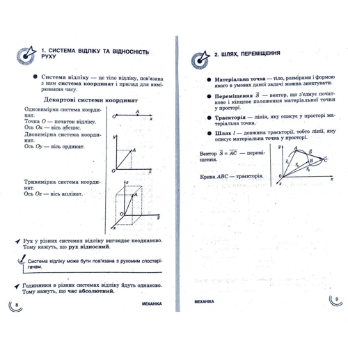 100 тем. Фізика: Виробник АССА