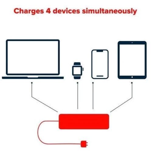 Зарядное устройство Canyon Wall Charger 2xUSB+2xUSB-C H-10 40W Black (CNE-CHA10B): Количество USB-портов 4