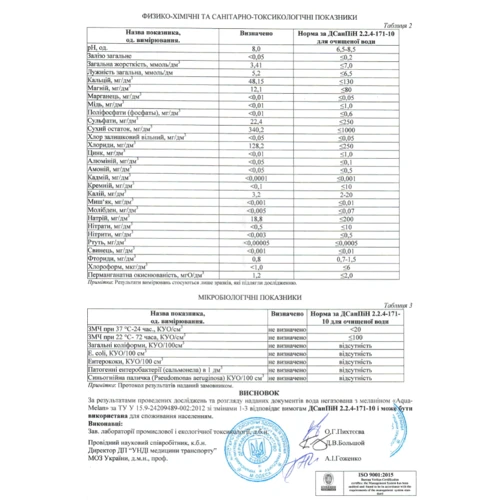AquaMelan Вода питна з меланіном 0.5 л