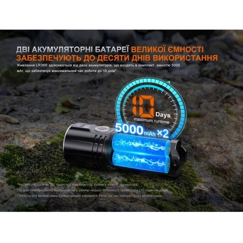 Фонарь туристический Fenix LR36R (LR36R) фото 16
