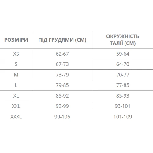 Бандаж Ersamed после абдоминопластики с 3-мя вставками SLP-601: Тип Пояснично-кресцовые